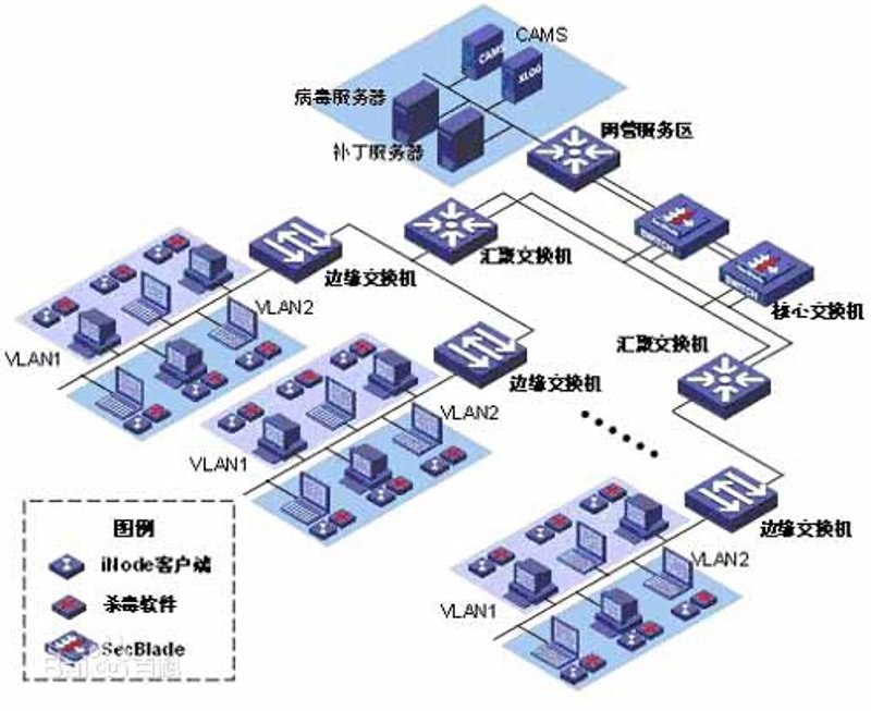 ERP系统开发:企业数字化转型的新引擎