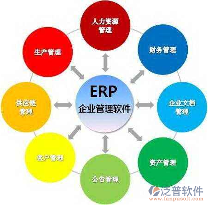 重庆软件开发:行业动态与机遇